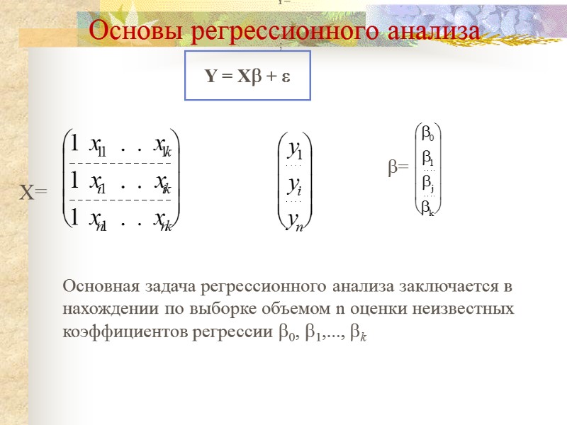 Основы регрессионного анализа     X= Y= ;   Y =